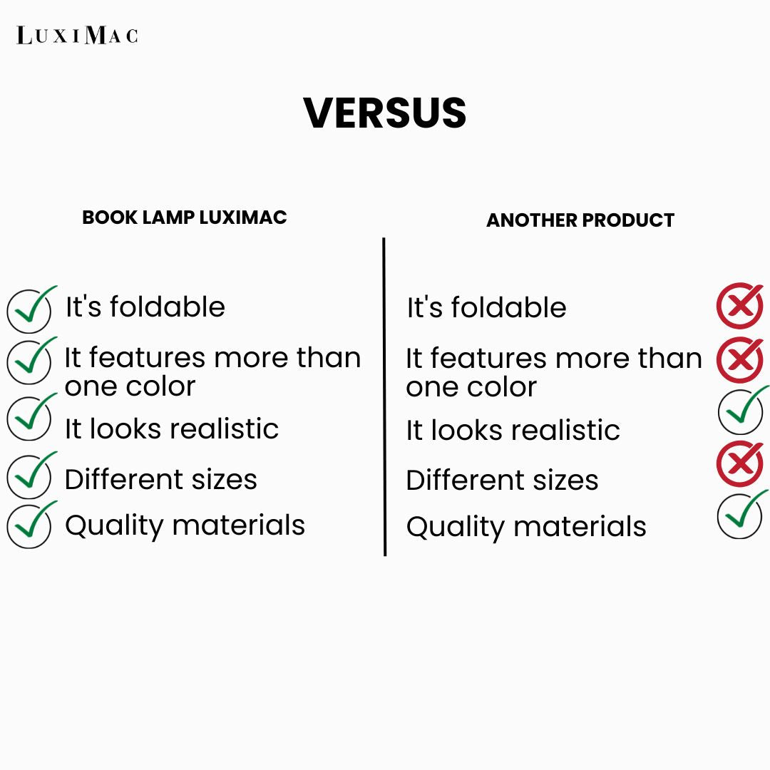 Luximac Book Lamp